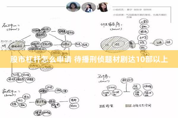 股市杠杆怎么申请 待播刑侦题材剧达10部以上