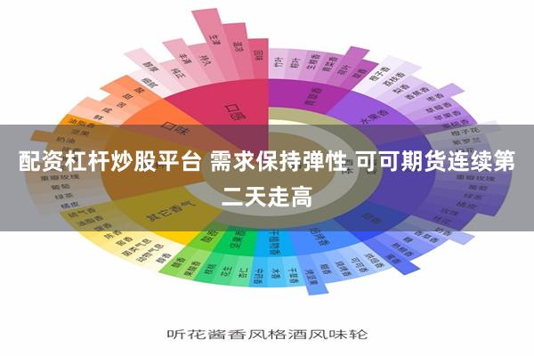 配资杠杆炒股平台 需求保持弹性 可可期货连续第二天走高