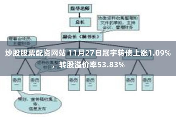 炒股股票配资网站 11月27日冠宇转债上涨1.09%，转股溢价率53.83%