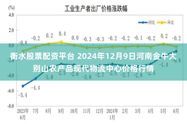 衡水股票配资平台 2024年12月9日河南金牛大别山农产品现代物流中心价格行情