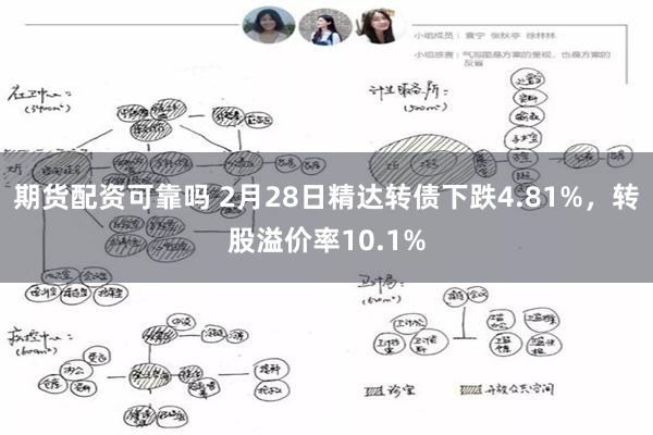 期货配资可靠吗 2月28日精达转债下跌4.81%，转股溢价率10.1%